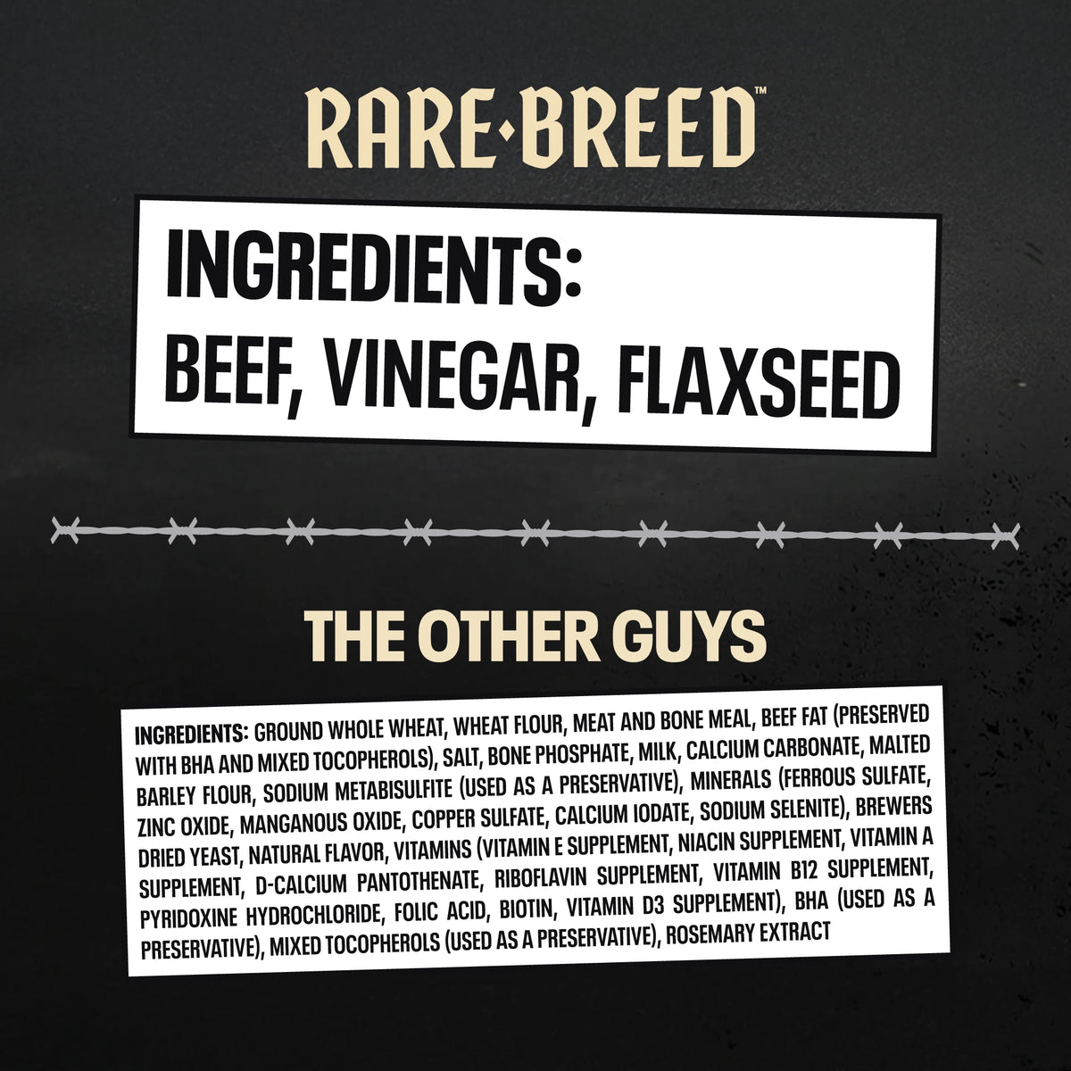 Ingredients comparison